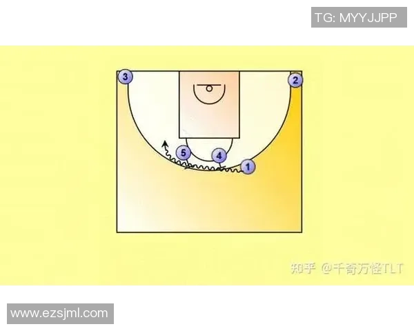 武汉篮球队选拔赛速度表现分析与战术探讨