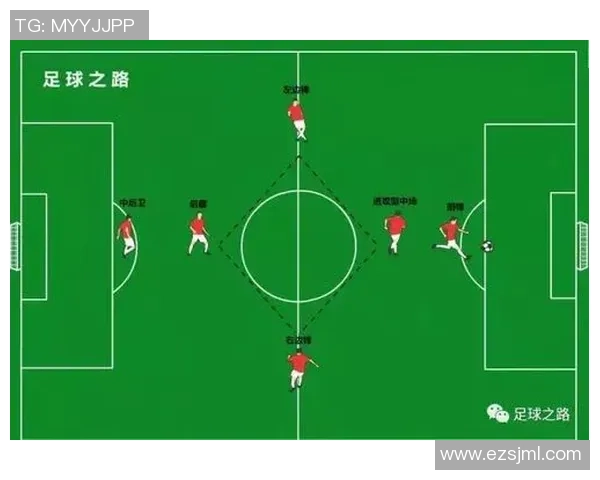 杭州足球队防反战术解析：从细节看球队实力与未来发展